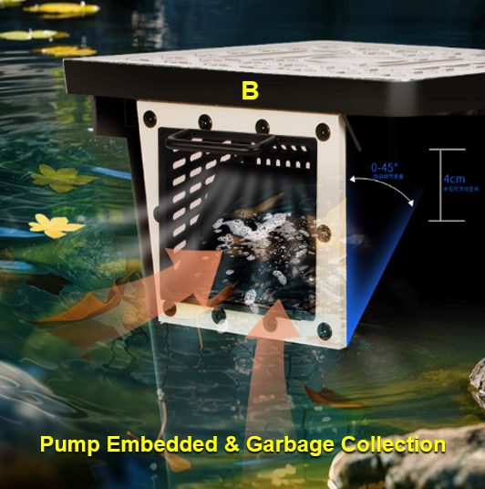نظام ترشيح شلالات أحواض الأسما - مراجعة Aquarium Fish Accessories وسعره