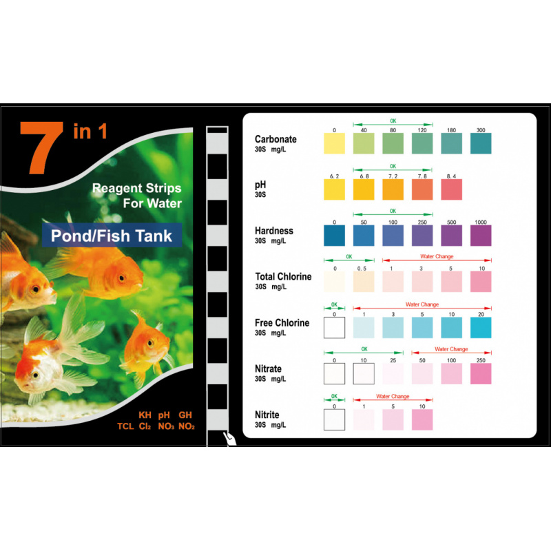 شريط اختبار PH 7 في 1، مجموعة  - مراجعة Aquarium Fish In Pond وسعره